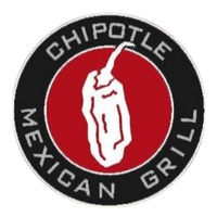 chipotlemenuusa