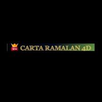 cartaramalan1